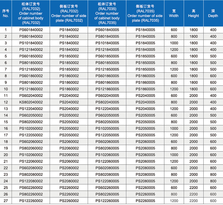 PS豪华控制柜系列-参数.jpg PS豪华控制柜系列-参数.jpg