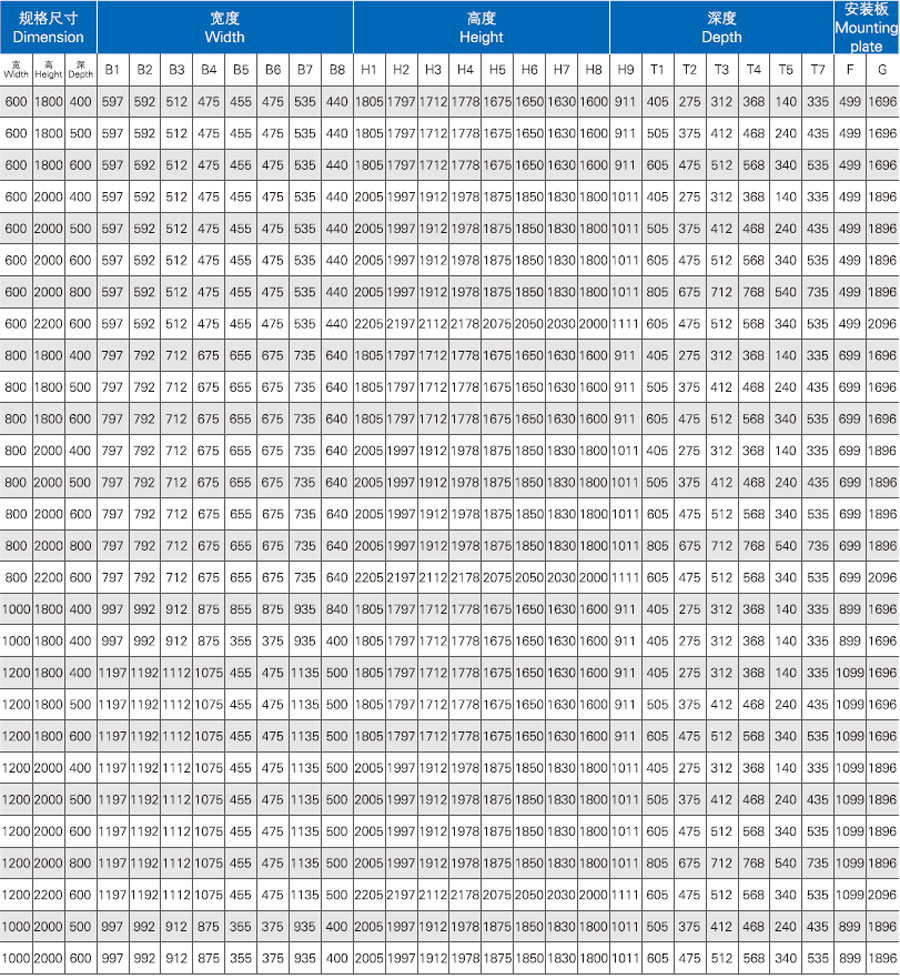 PS豪华控制柜系列-尺寸.jpg PS豪华控制柜系列-尺寸.jpg